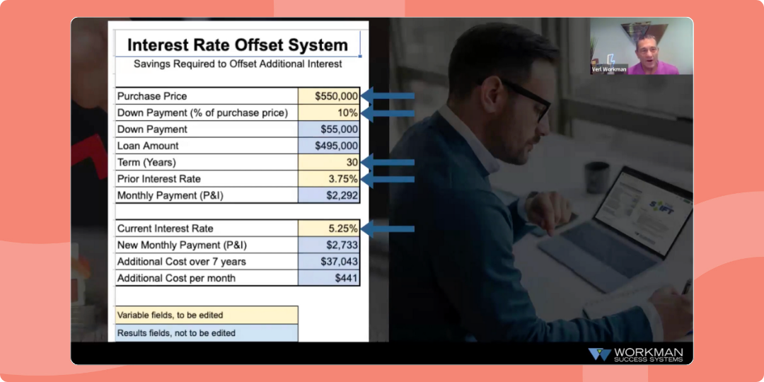 Workman Webinar_Interest Rate