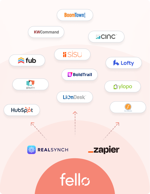 CRM-section-mobile